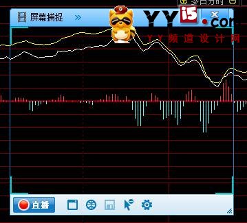 股票視頻應用