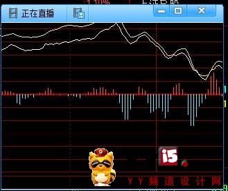 股票視頻應用