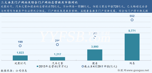 YY一手抓住了土豪，另一隻手能抓住老師嗎？