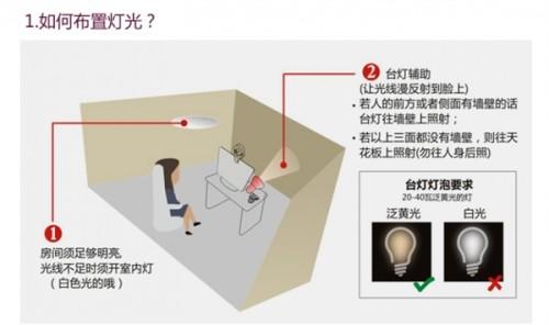 網絡女主播賺錢真的很容易嗎？