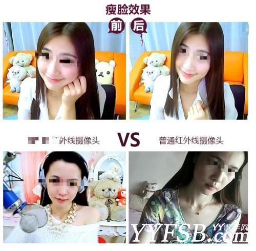 網絡女主播賺錢真的很容易嗎？