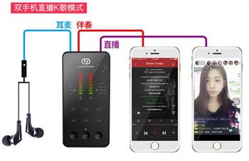 非常小巧精致的手機直播聲卡